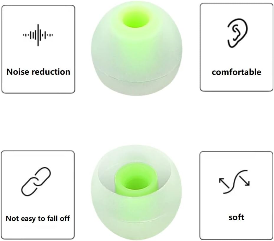 Earbuds Replacement Tips Silicone Earbud Tips Ear Gels Fit for Inner Hole from 3.8mm - 5.1mm Earphones 9 Pairs S/M/L Clear Green