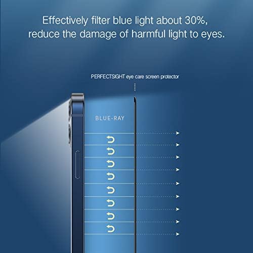 PERFECTSIGHT Anti Blue Light Screen Protector Compatible with iPhone 12 Mini 2020 5.4 inch, Eye Care HD Clear Tempered Glass - Anti Eye Fatigue & Eye Dry 2X Stronger Easy Installation