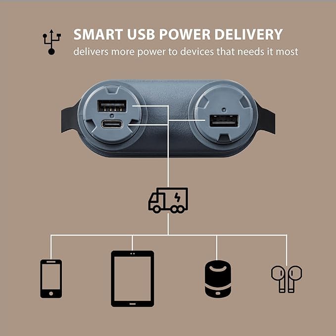 ELECOM NESTOUT Rugged Power Bank, 15000mAh Outdoor Charger, 32W USB-C Fast Charging PD, Waterproof IP67, Durable Shockproof, Battery Pack for iPhone Tablet Hiking Travel Camping (Black, 15000mAh)