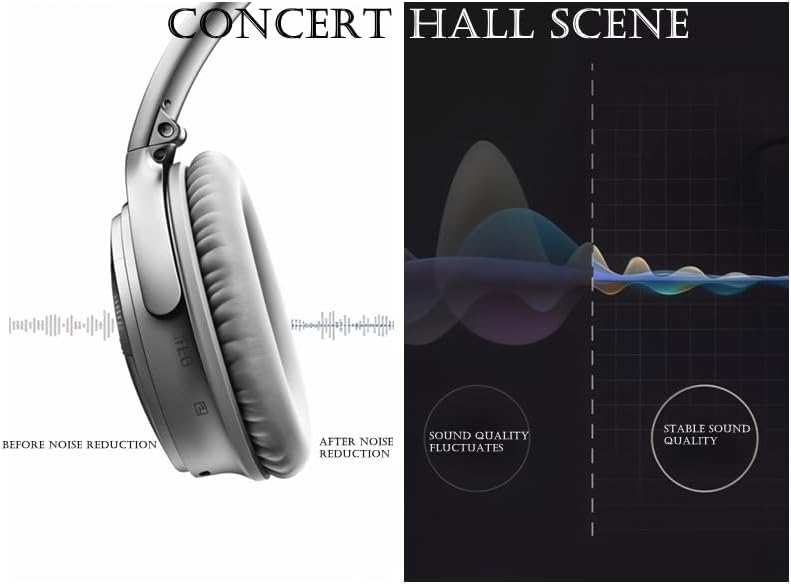 Headphones Replacement Ear Pads,Compatible for Bose Quietcomfort QC15 QC25 QC35 35 ii-(Black Floral)