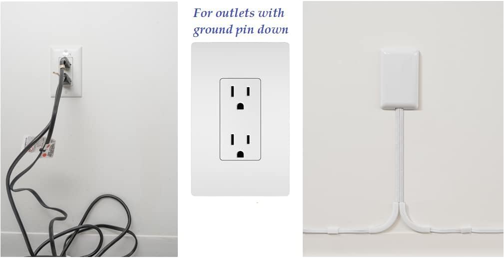 sleek socket Original & Patented Ultra-Thin Outlet with Cord Concealer Kit, Flat Extension with Multi Outlets Power Strip, Ideal for Home Improvement, Hide Bulky and Messy Cords, 6 Feet, White