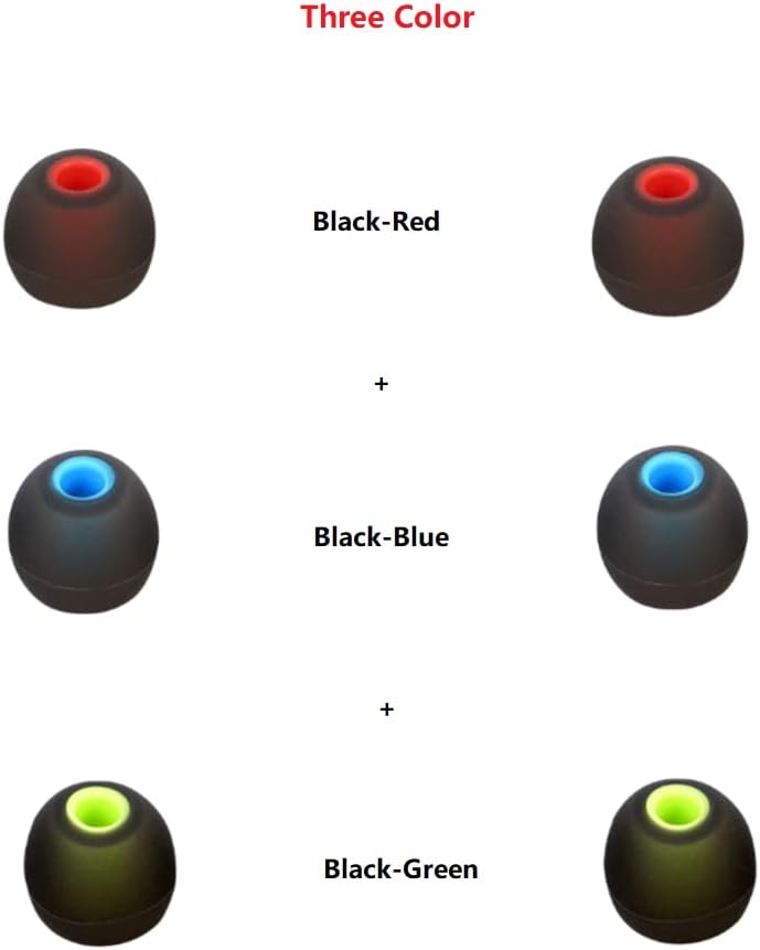 Earbud Silicone Ear Tips Replacement Earbuds Gels for Popular In-Ear Headphones Other Inner Hole 3.8mm - 5.1mm 9 Pairs S/M/L