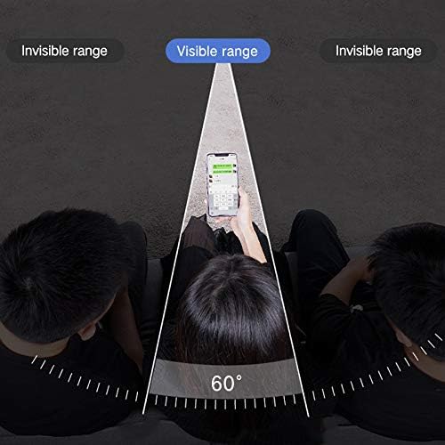 PERFECTSIGHT Privacy Screen Protector Compatible with iPhone 14 Plus, iPhone 13 Pro Max 6.7 Inch, HD Clear Bubble Free Anti-Scratch Case Friendly Anti Blue Light Anti Spy Tempered Glass