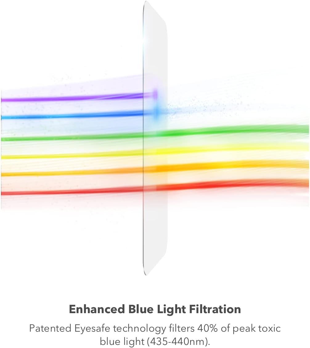 ZAGG InvisibleShield Glass Elite VisionGuard Screen Protector for Apple iPhone 16e/ 14/13/ 13 Pro - 5X Stronger, Blue-Light Protection, Anti-Fingerprint Technology, Easy to Install