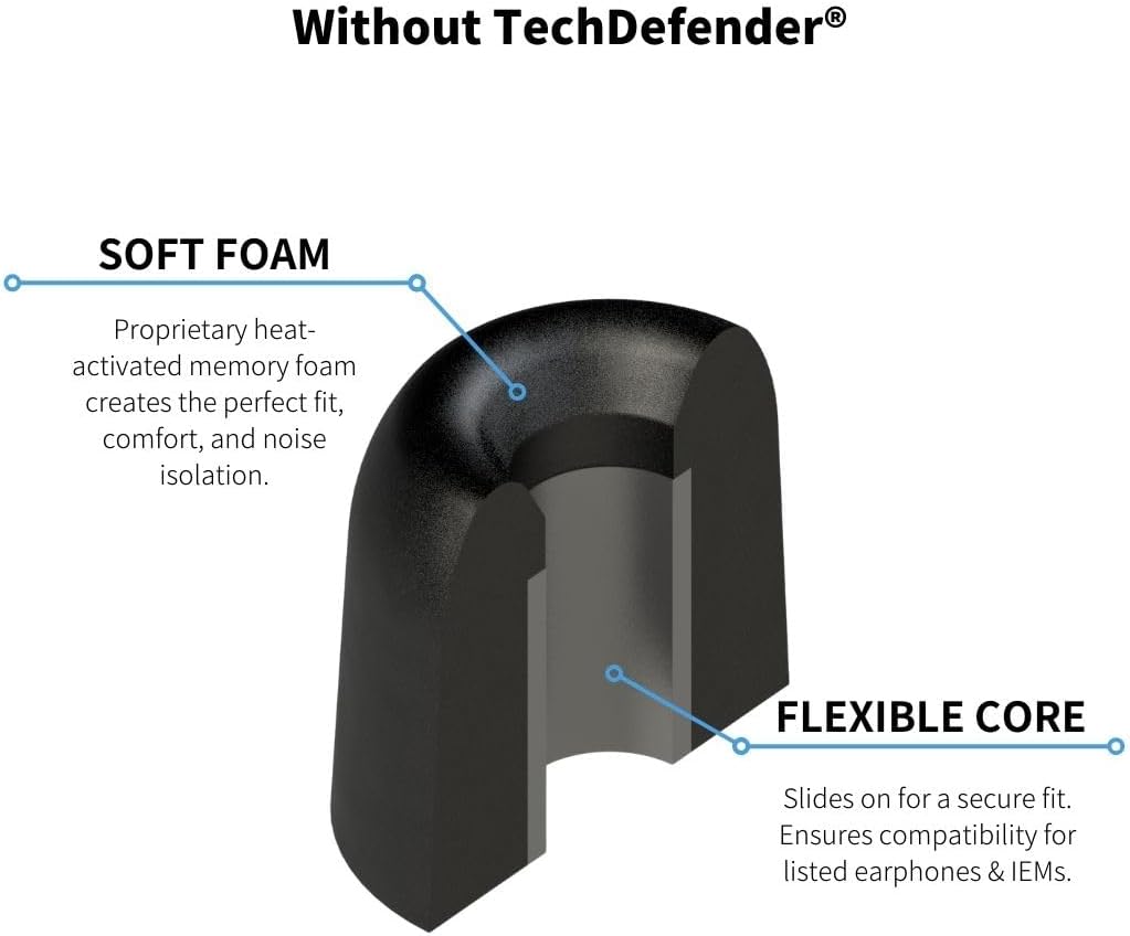 Comply 600 Core Series | Memory Foam Replacement IEM Ear Tips for Truthear, Sennheiser, Moondrop & More | Superior Noise Isolation, Ultimate Comfort, Secure Fit | Black (S/M/L) (3 Pairs)