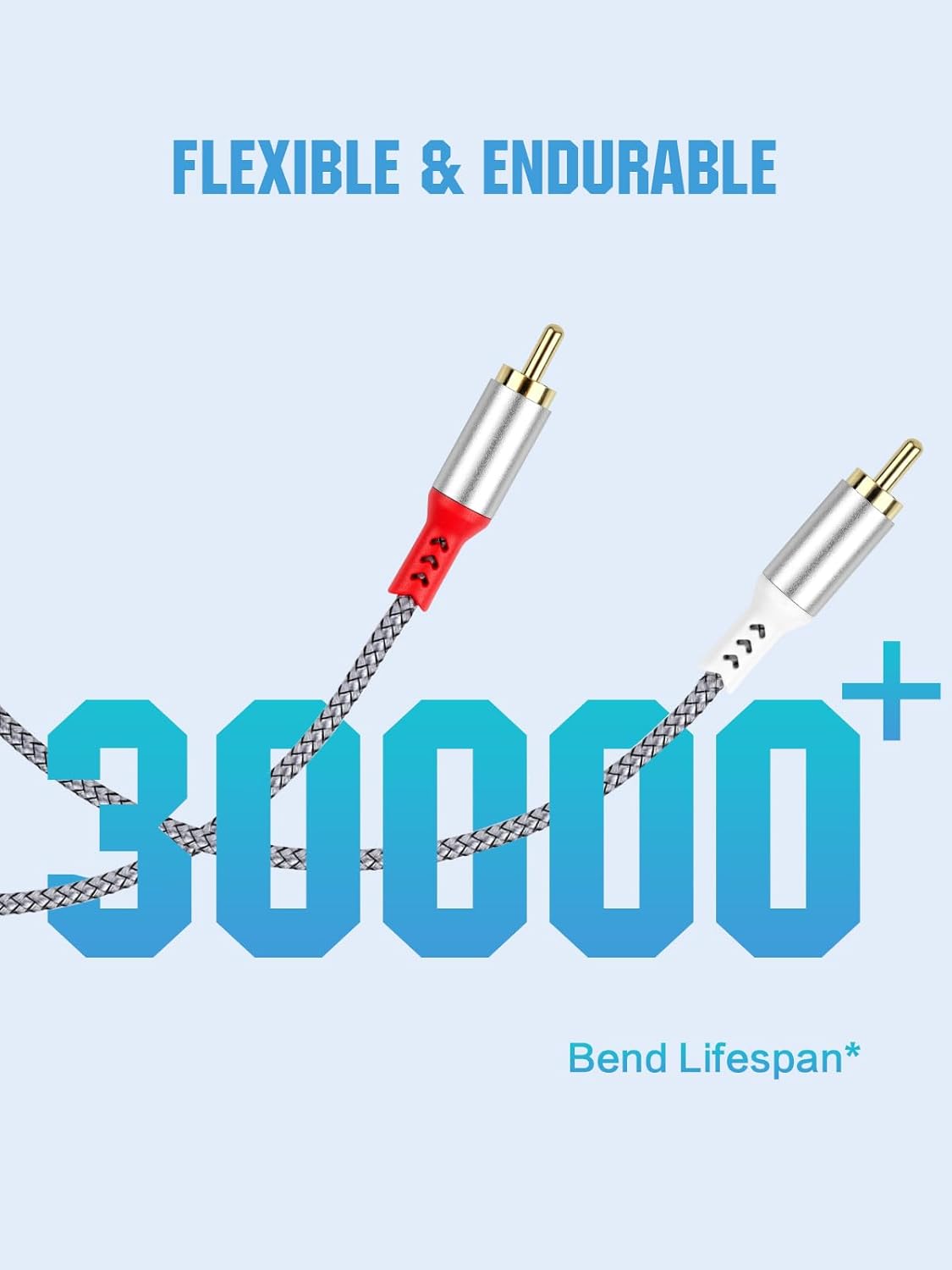 2RCA to 2RCA Cable 2 RCA Male Hi-Fi Systems Audio Stereo Subwoofer Cable Nylon-Braided Auxiliary Audio Cord for Home Theater HDTV Amplifiers Hi-Fi Systems Speakers and etc 6.6Ft Silver