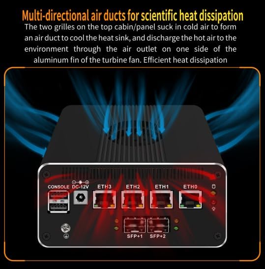 CWWK Intel Alder Lake N100(4C/4T Up to 3.4GHz)/N305(8C/8T Up to 3.8GHz) Dual SFP+10GbE Mini PC|4xIntel I226-V 2.5GbE |DDR5 Memory|PCI-E x4|HDMI+DP+Type-C (10 Gigabit N305, 32G RAM 1TB SSD)