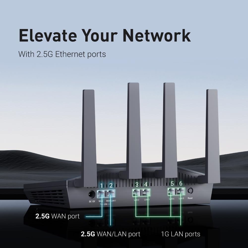 GL.iNet GL-MT6000(Flint 2) WiFi 6 Router with Wide Coverage, High-Speed Gaming Router, 2 x 2.5G Multi-Gig Ports+4 x 1G Ethernet Ports, Mass Device Connectivity, Rapid OpenVpn & WireGuard, 802.11ax