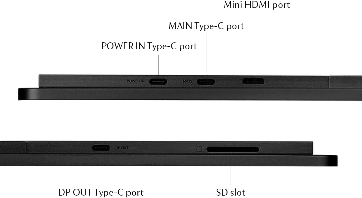 SOTSU FlipAction Pro 16" Gen2 Premium Portable Monitor | Super Compact | Pivot Rotate | 2560x1600 DCI P3 | 120Hz | 400 Nits | Full Metal CNC | Perfect Match for Mac and Windows (Universe Black)