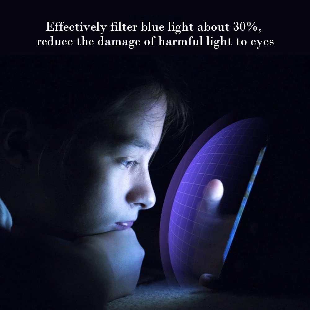 PERFECTSIGHT Privacy Screen Protector Compatible with iPhone 14 Pro 6.1 Inch, HD Clear Bubble Free Anti-Scratch Case Friendly Anti Blue Light Anti Spy 5X Stronger Tempered Glass