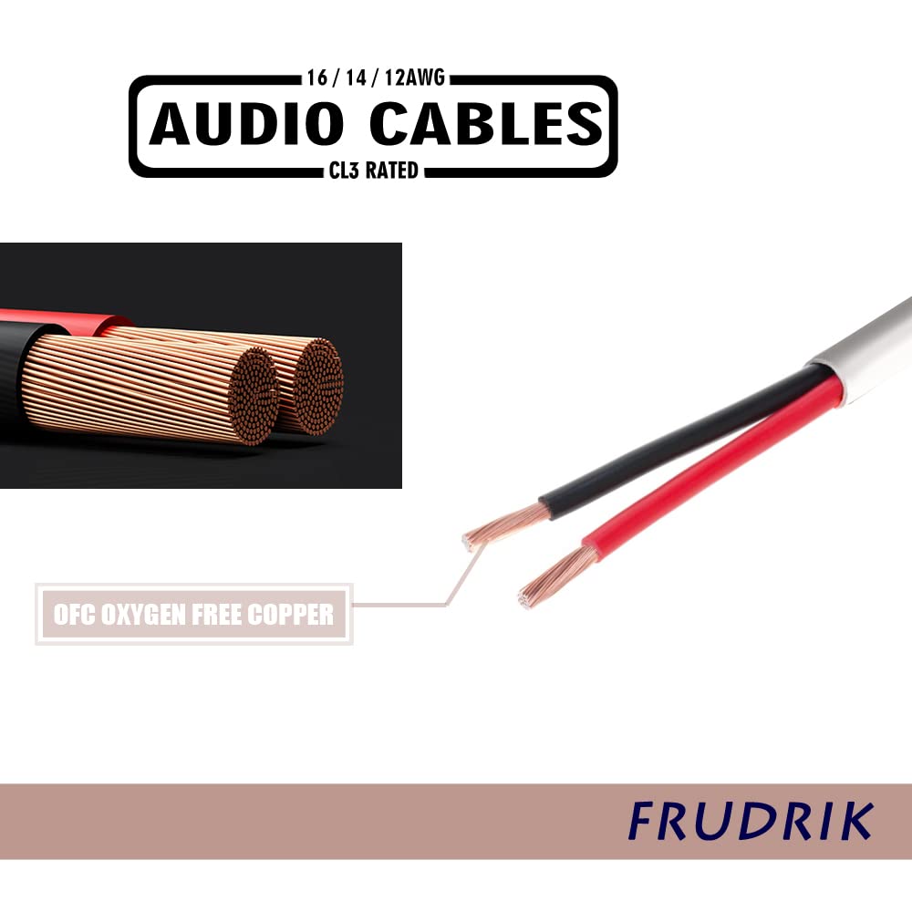 Speaker Wire - 99.9% Oxygen Free Copper – ETL Listed & CL3 Indoor Speaker Cable (16/2White, 200FT)