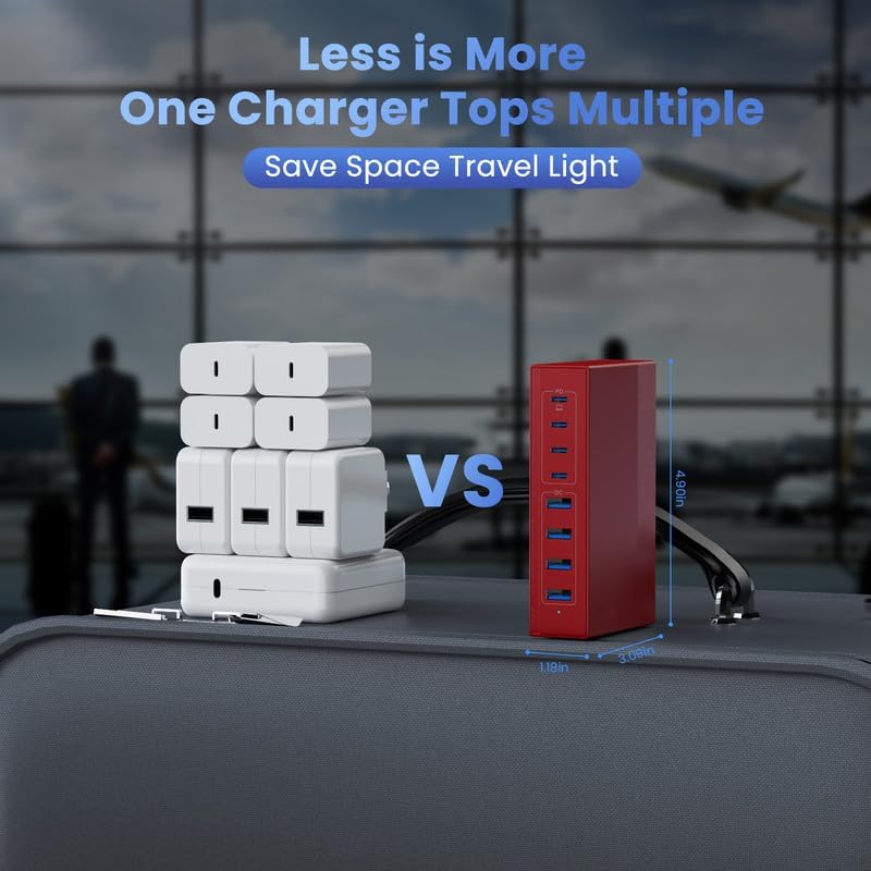 200W USB C Charger Block, 8-in-1 GaN III USB C Charger Fast Charging Station Hub, PD 65W Laptop Adapter for MacBook Pro/Air/Dell XPS/iPhone 16/15/14/iPad/Galaxy S24 etc