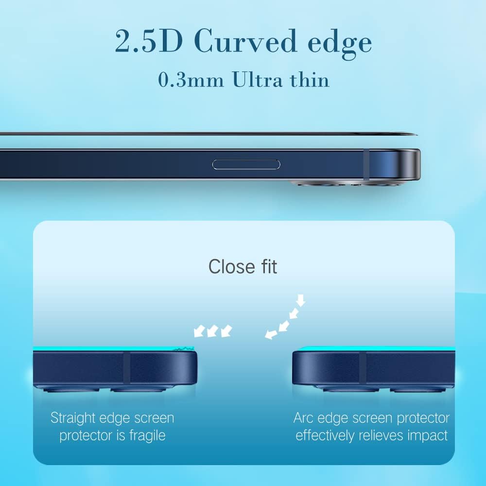 PERFECTSIGHT 2 Pack Anti Blue Light Screen Protector Compatible with iPhone 13 Mini, [Eye Protection Relieve Eye Strain] HD Clear Blue Light Blocking Tempered Glass