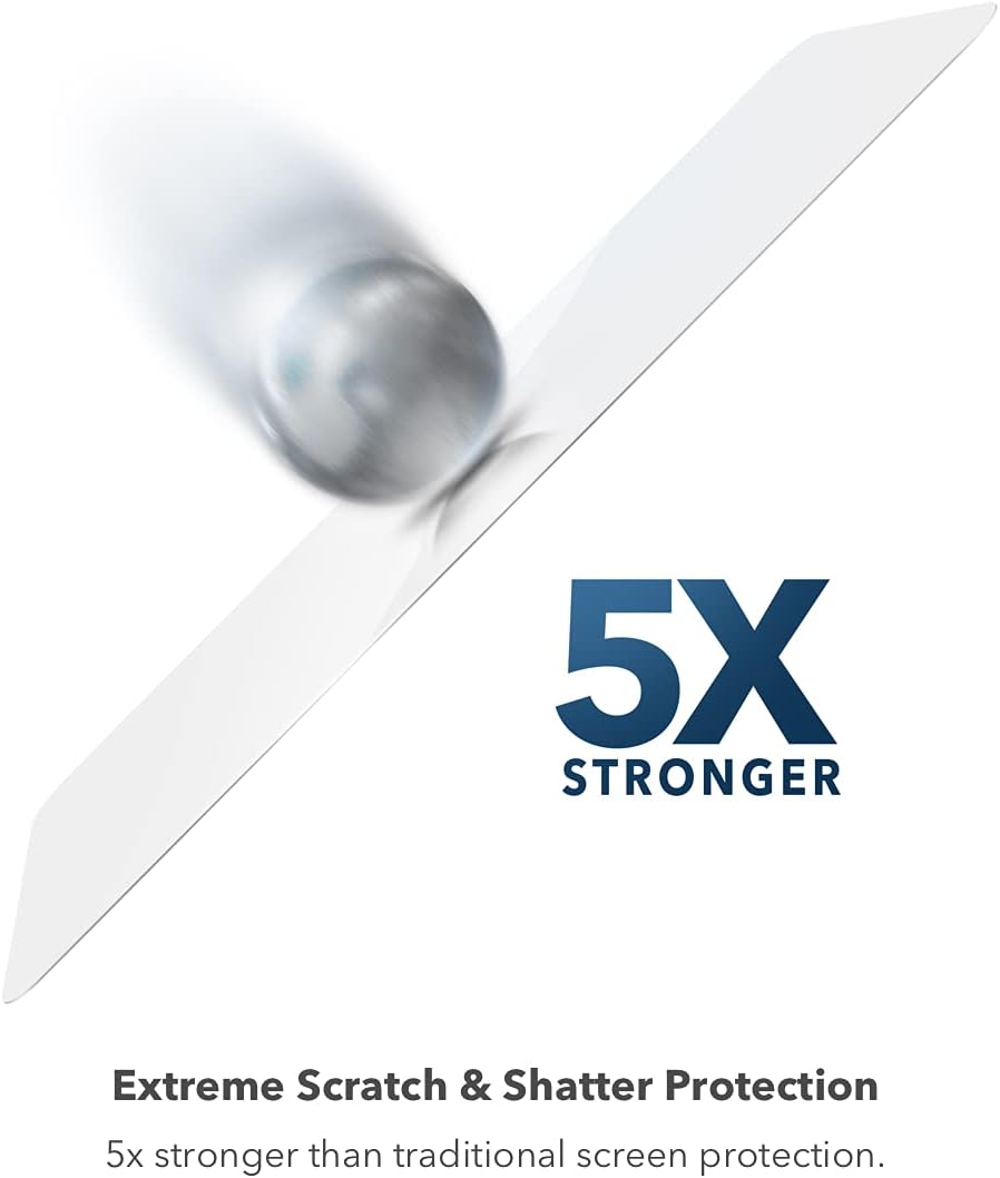 ZAGG InvisibleShield Glass Elite Anti-Glare Screen Protector for Apple iPhone 14 Plus - 5X Shatter Protection, Anti-Fingerprint Technology, Easy to Install