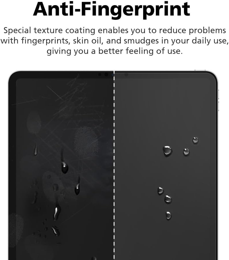 2-Pack Anti Glare Screen Protector with Blue Light Filter For iPad Pro 11 inch M4 2024, Anti-Glare Matte PET Film, Anti-Fingerprint, High Touch Sensitivity, Easy Installation