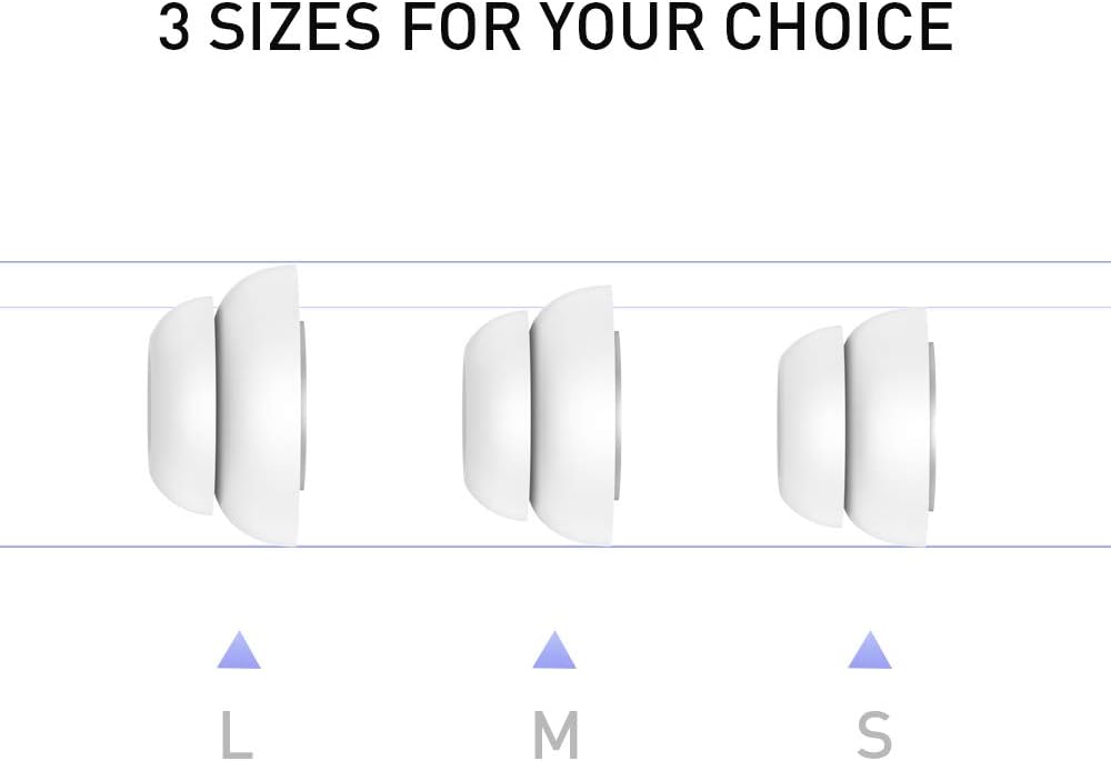 Delidigi for 6 Pairs AirPods Pro 2nd/1st Generation Replacement Ear Tips,Noise Reduction Silicone Earbuds Earplug Accessories Built-in Dust Guard Screen&Fit in The Charging Case S/M/L Size