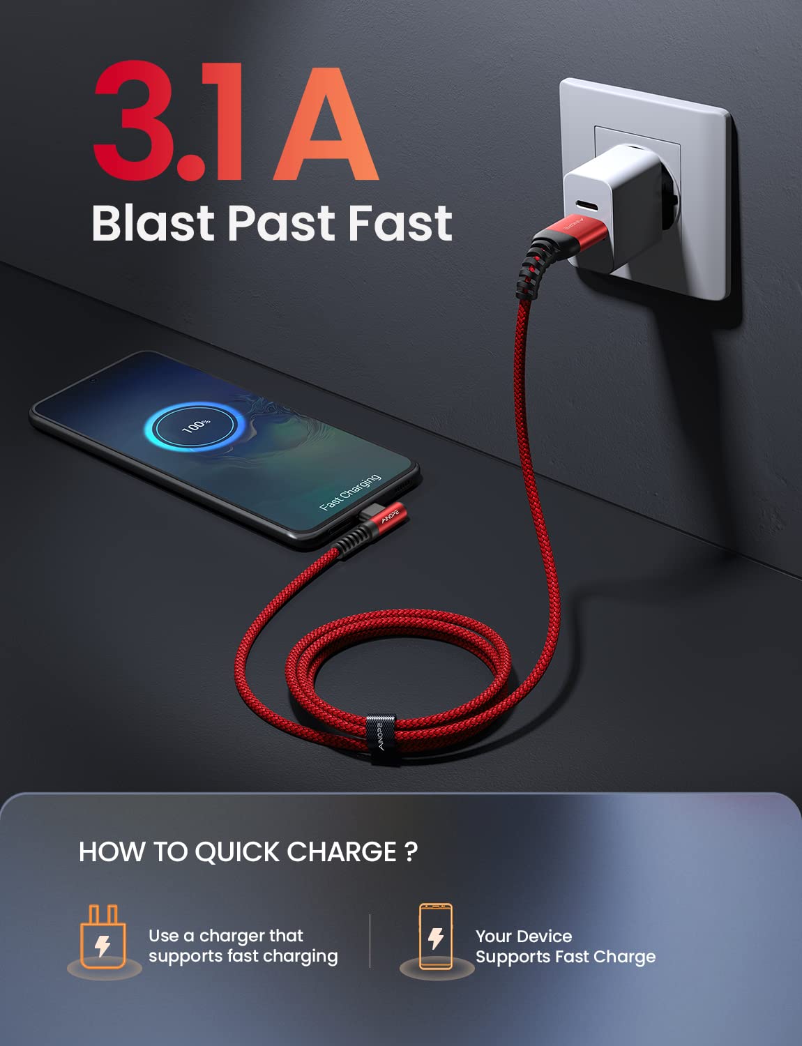 AINOPE USB C to USB Cable [4-Pack 10/6.6/3.3/3.3ft] 3.1A USB Fast Charge Right Angle, Resistant Nylon Braided USB C Charging Cable Compatible with Galaxy S21 S20 Plus, Note 20 10 9, Moto