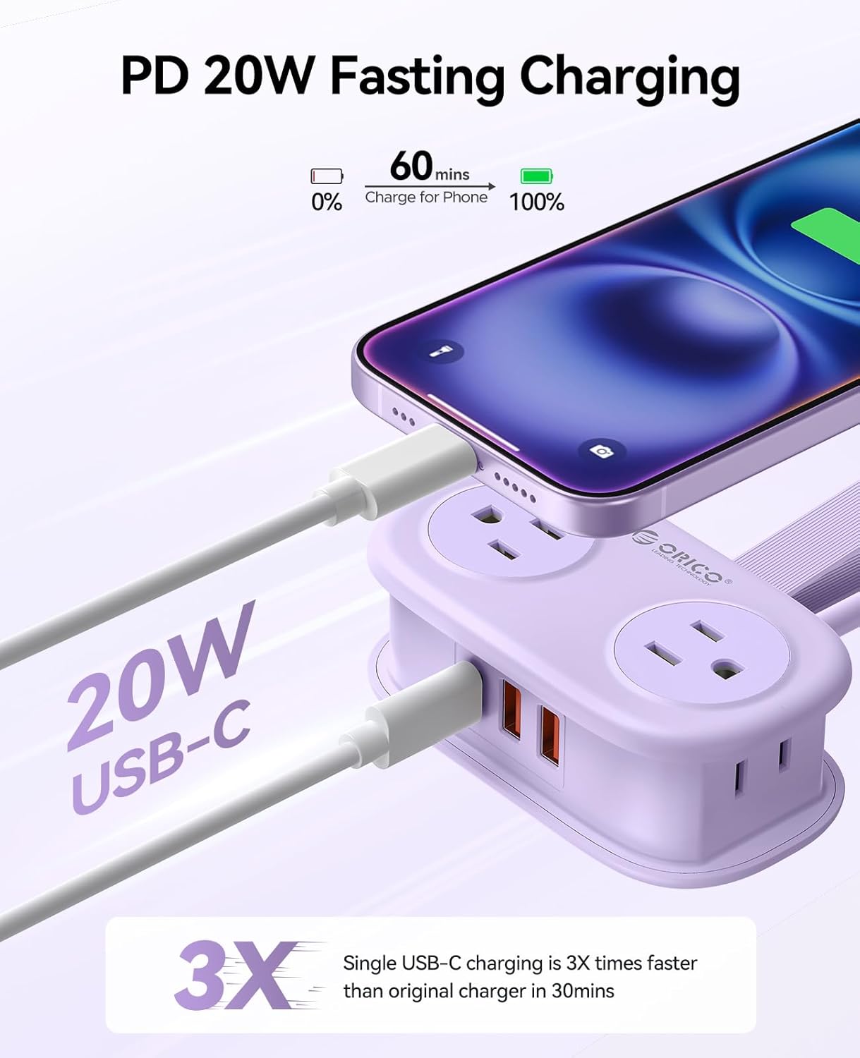 ORICO Purple Travel Power Strip PD20W with 4 AC Outlets 3 USB Ports (1 USB-C), 4FT Flat Plug Extension Cord, Compact Portable Design for Business Travel, Cruise Ship Essentials-AP3