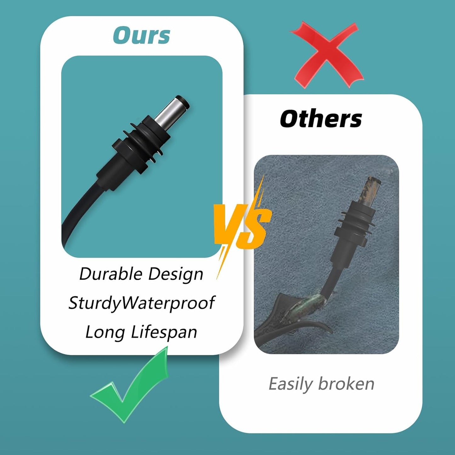 DC5521 Power Extension Cable for Starlink Mini,10FT 25FT 50FT 16AWG Waterproof DC 5521 Cord, DC Male to Male Extension Cable for Starklink Mini Work with 20V/65W+ PD Source (Male to Male 25FT)