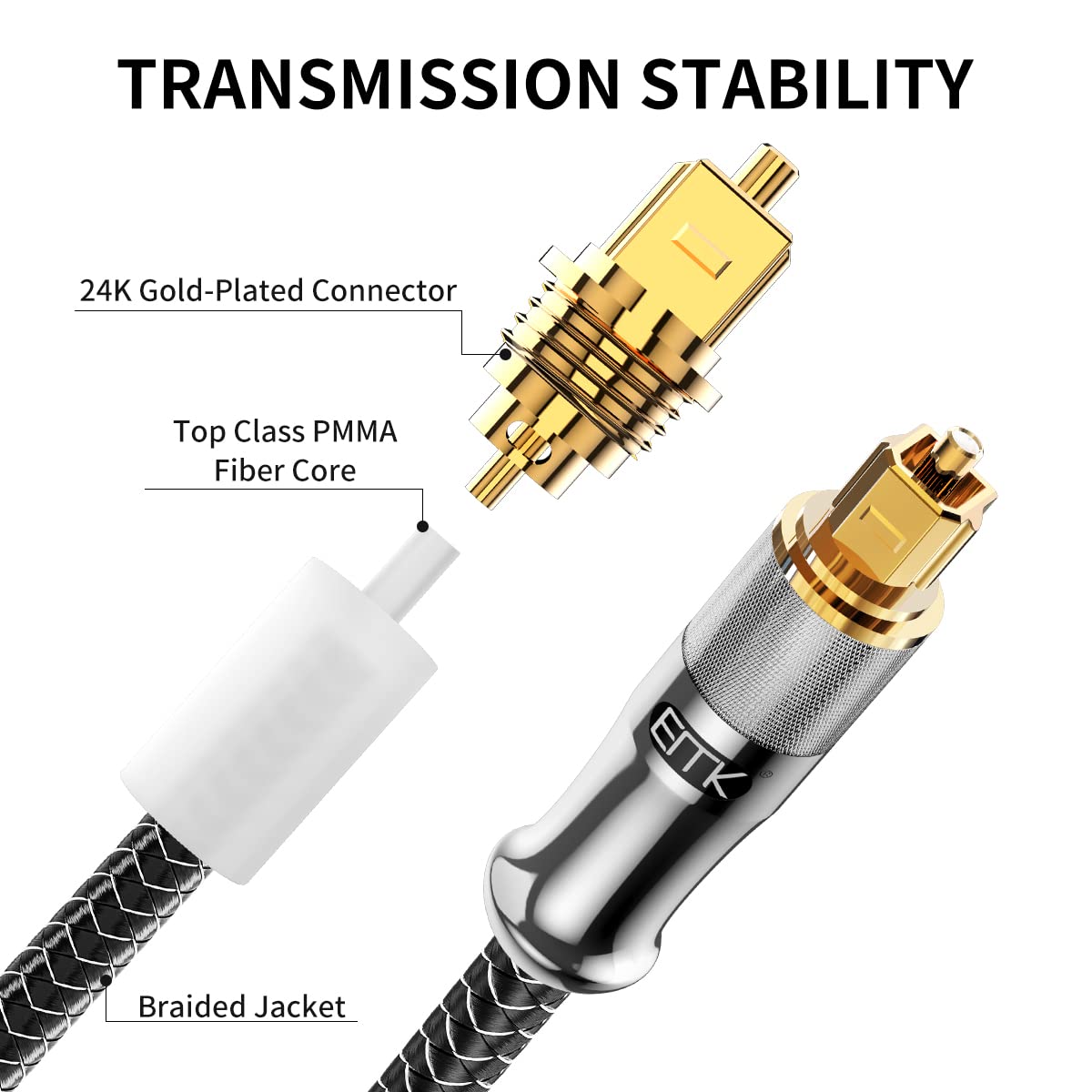 EMK 24K Gold-Plated Optical Audio Cable [2ft/0.6M] - Digital Toslink SPDIF Cable Compatible with Soundbar to TV, Home Theater - High-Speed Fiber Optic Cable (Silver)