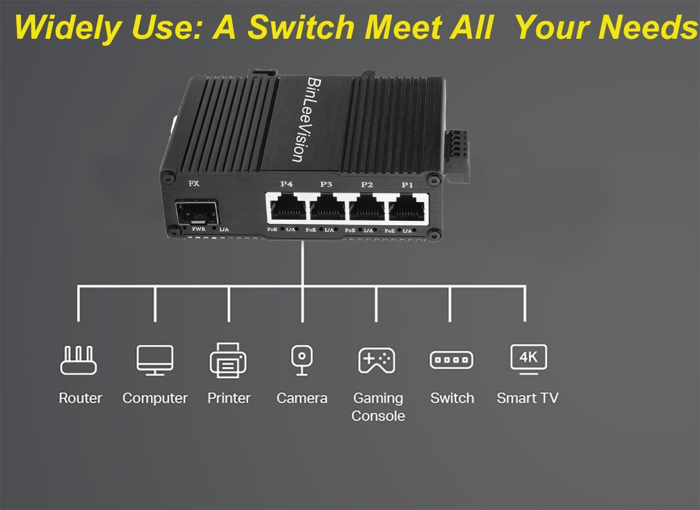 Industrial Mini Gigabit Ethernet Switch 4-Port RJ45 10/100/1000BASE-T+1-Port SFP Slot,Unmanaged Network Switch,Network Hub,Dinrail Mount or Wall-Mount,Plug & Play,Fanless (4 RJ45+1 SFP with PoE)