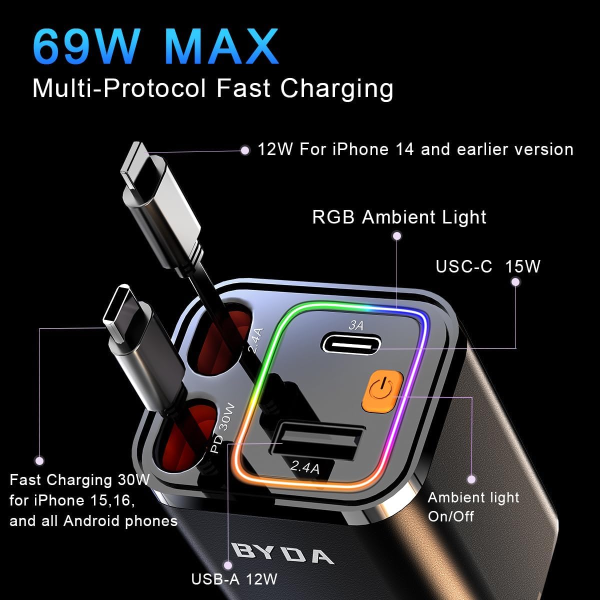Retractable Car Charger, 4 in 1 Fast Charging USB-C & USB-A Compatible with iPhone 16/15/14/13/12/11 Pro Max, 69W Fast Car-Charger Cigarette Lighter Adapter for Galaxy, Pixel (Light-ning+USB-C) Black