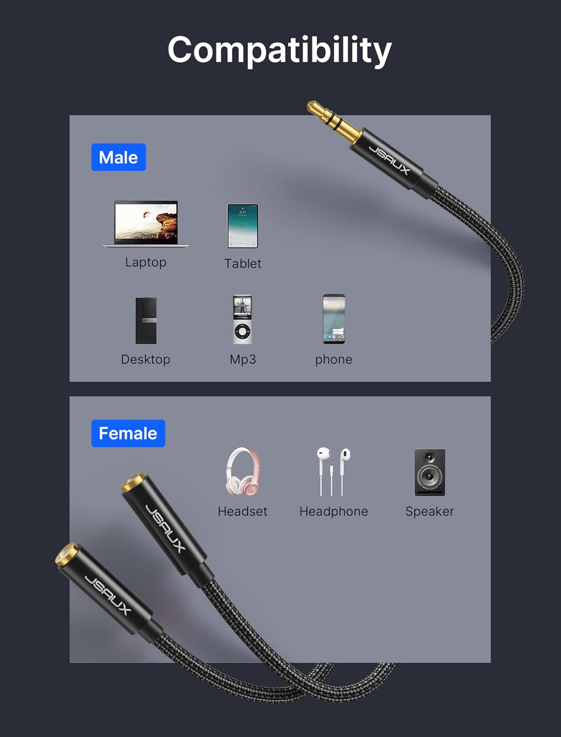 JSAUX Headphone Splitter 4ft, Audio Splitter 3.5mm Male TRS to 2 Dual 3.5mm Female Adapter Nylon-Braided for iPhone, Samsung, Tablets, Laptop, PlayStation and More [Black]