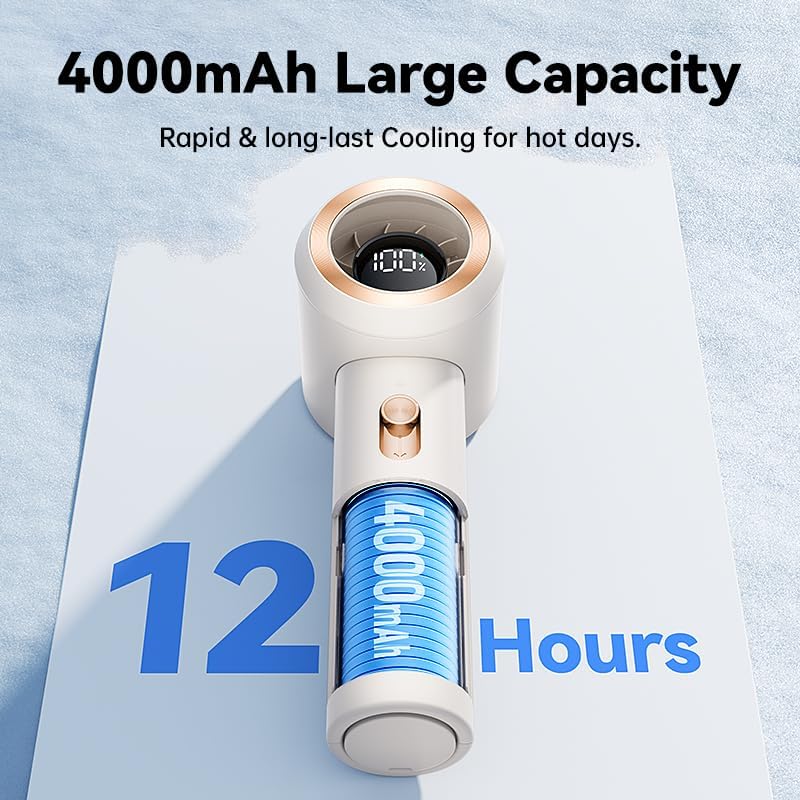 Portable Fan For Travel Mini: Small Pocket Handheld Personal Rechargeable Battery Operated USB High Speed Keeping Cool In Hot Weather Summer Beach For Women (white)