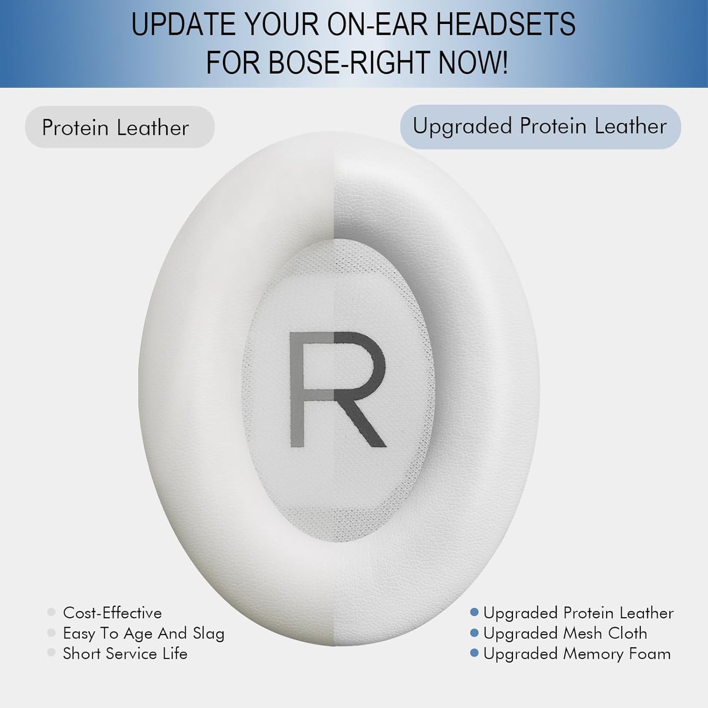 GEVO Replacement Ear Pads for Bose QC45, Ear Cushions for Bose QuietComfort 45 (QC45) & Quiet Comfort SE (QC SE) Headphones, Earpads with Softer Leather Noise Isolation Foam (White)