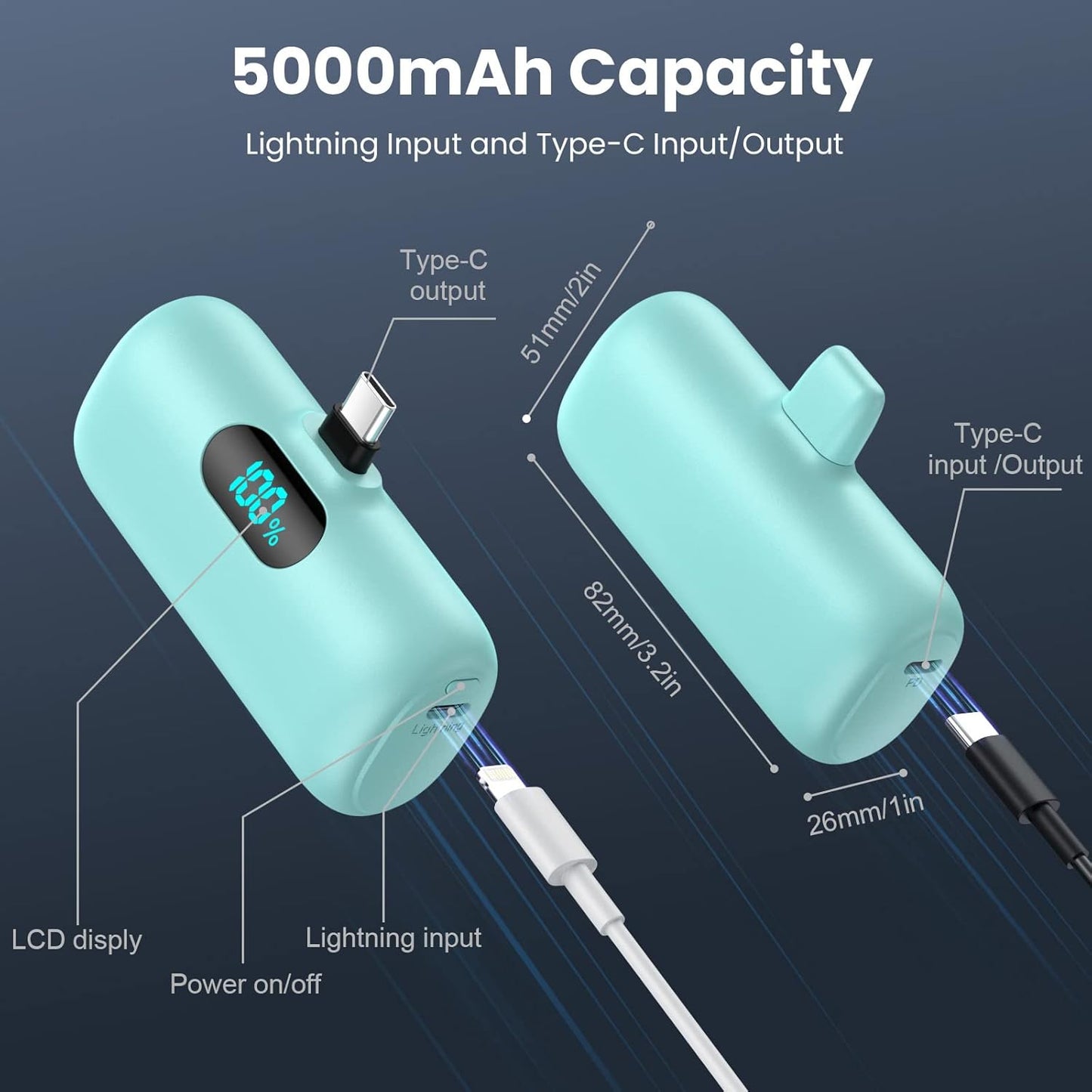 [2 Pack] Samll Portable Charger for iPhone 16/15 Series, 5000mAh 3A PD USB C Power Bank, Mini LCD Display Battery Pack Compatible with iPhone 16/16 Plus/16 Pro/15 Pro Max,Samsung,Android/Moto/LG etc