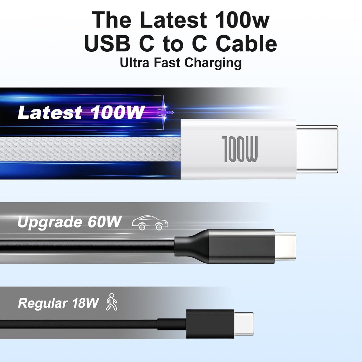 USB C to USB C Charging Cable, 2-Pack 3FT USBC to USBC Cable, 100W Nylon Braided C to C Charger Cable Fast Charging for iPhone 17 16 15 Pro Max Plus,MacBook Pro,i Pad Pro,Samsung S25/S24 Ultra,Pixel