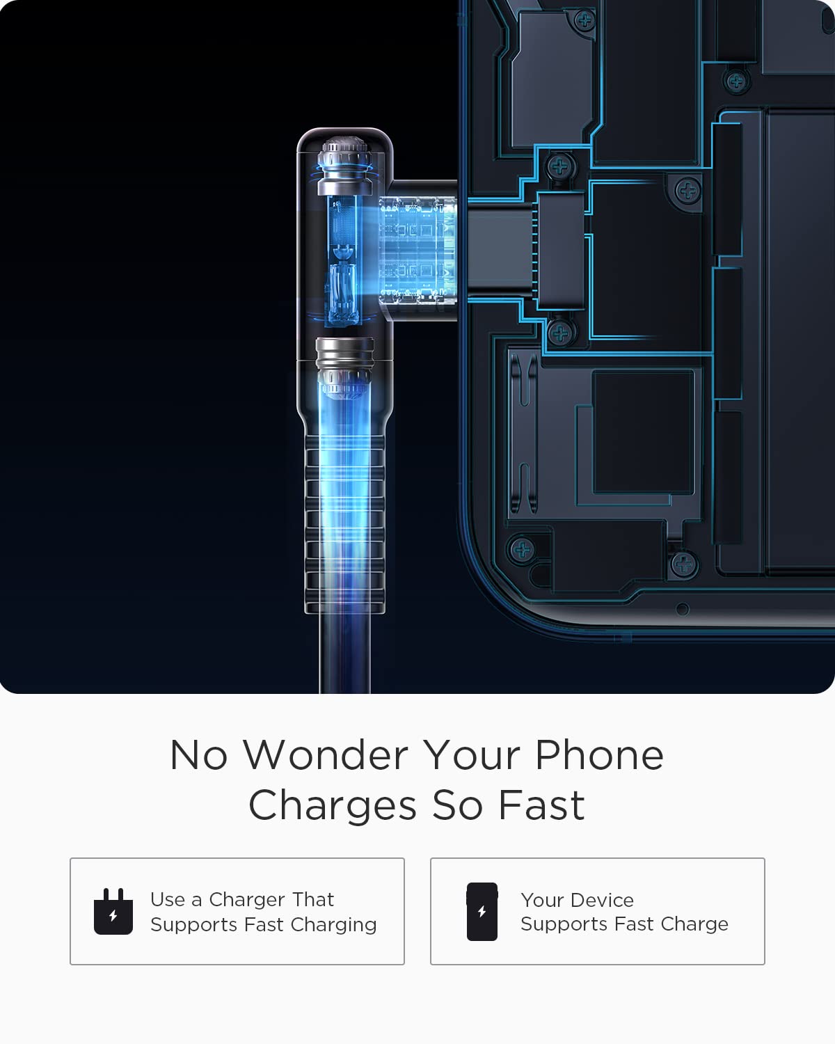 16.5FT USB C Fast Charging Cable 3.1A Fast Charge, Right Angle AINOPE USB C Charging Cable, Durable Nylon Braided USB Type C Cable Compatible Galaxy S20 S10 S9 S8 Plus,V30,V20,G6?Samsung Fast Charger