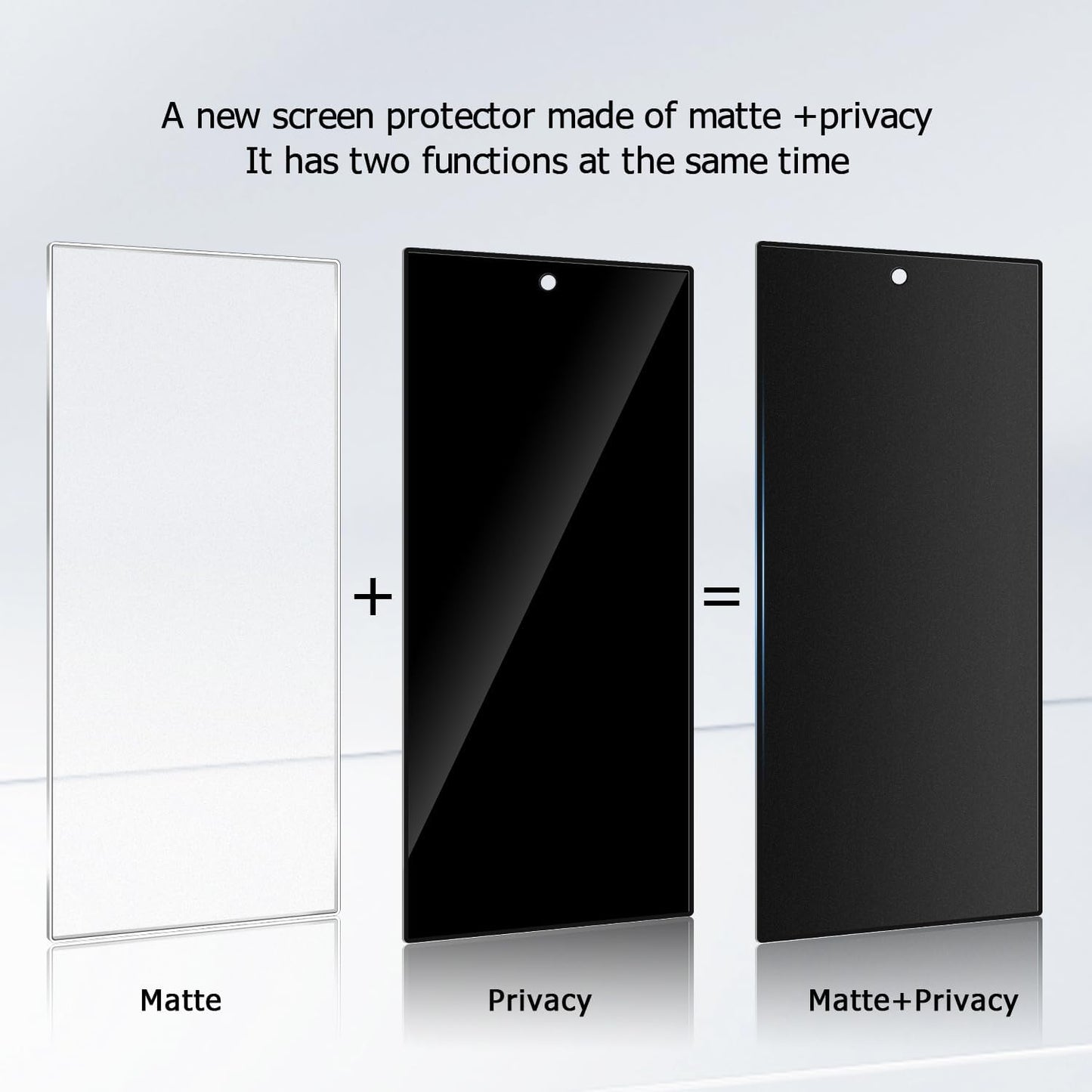 2 Pack Matte Privacy Screen Protector for Galaxy S24 Ultra,9H Tempered Glass,Anti-Glare,Anti-Spy,Anti-Scratch, Smooth and Responsive Absolute Fingerprint Compatibility Touch Screen HD Clear