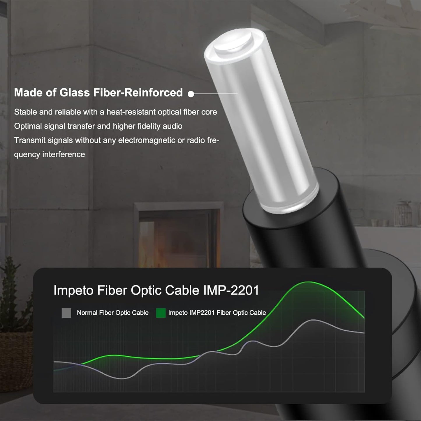 Digital Fiber Optic Audio Cable for Sound Bar Toslink Cord Male to Male 24K Gold Plated Connector Optical Audio Cable 6ft 10ft S/PDIF Glass Core, 6.56feet/2M IMP-2201