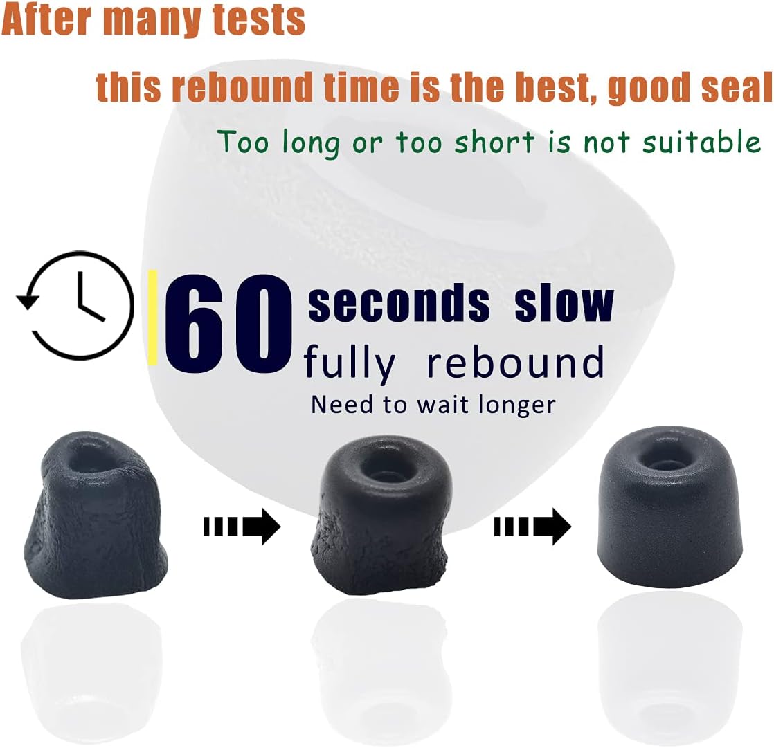 Memory Foam Tips for JayBird Earbuds Series 60S Slow Rebound Replacement Ear Tips for JayBird Tarah JayBird Run Air JayBird Freedom JayBird X4 X3 X2 Earbuds 3 Pairs LMS