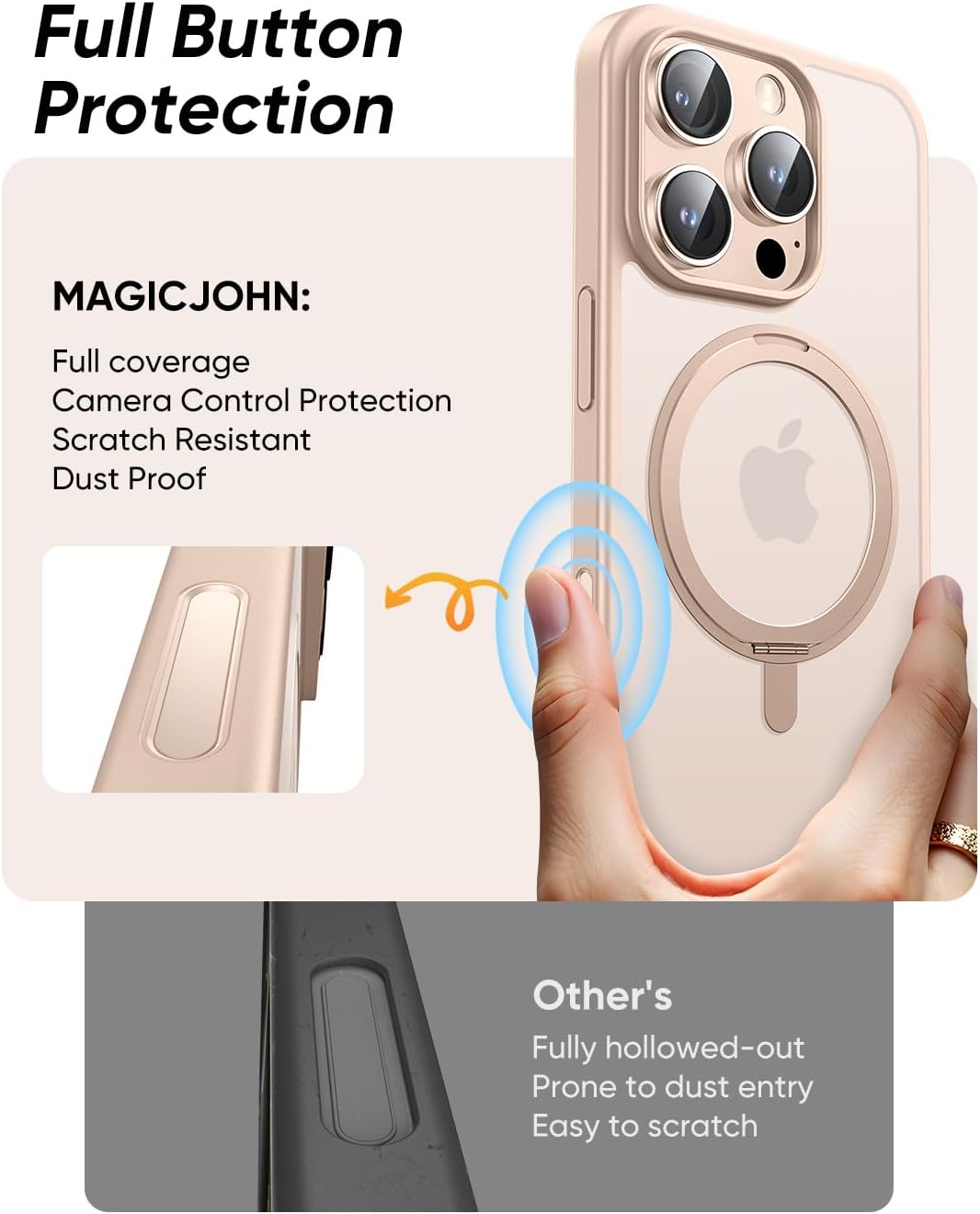 MAGIC JOHN 360° Rotatable Magnetic Invisible Stand for iPhone 16 Pro Max Case [Camera Control Button] [Compatible with MagSafe] 16FT Shockproof for iPhone 16 Pro Max Case with Kickstand, Rose Gold