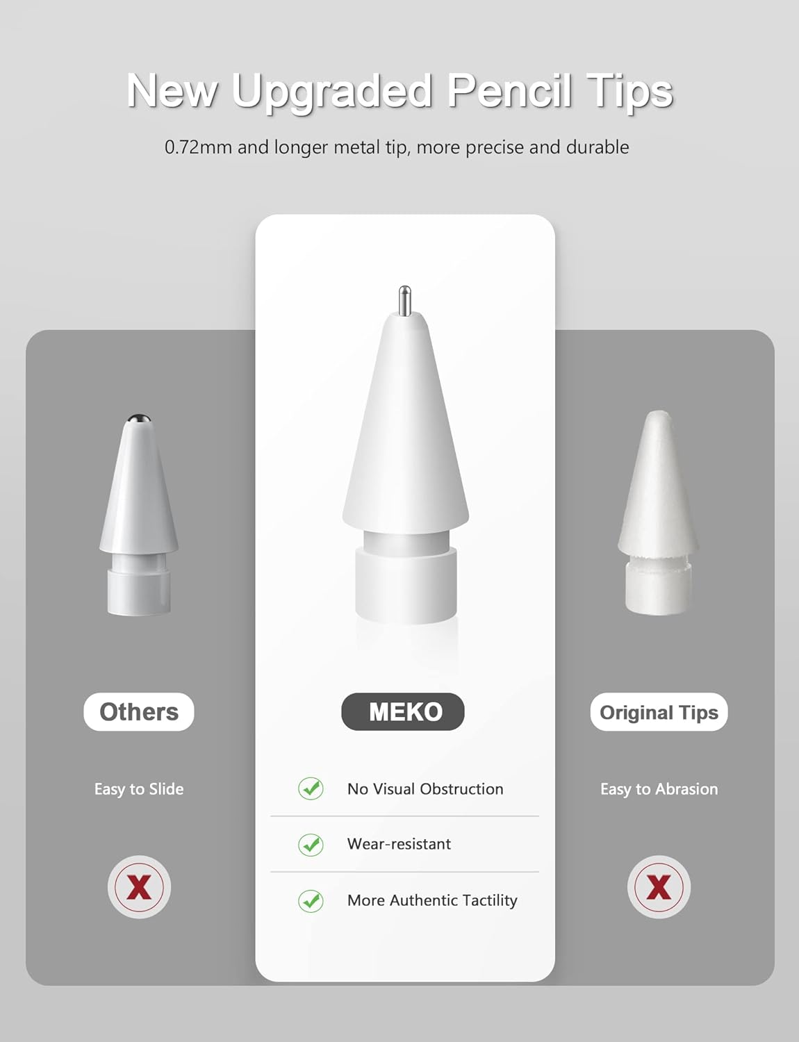 MEKO 4 Pack Upgraded 0.72mm Fine Ponit Precise Replacement Tips for Apple Pencil 1st/2nd Generation & Logitech Crayon, Wear-Resisting Pen Nibs for iPad Pro/Air/Mini Pencil - White