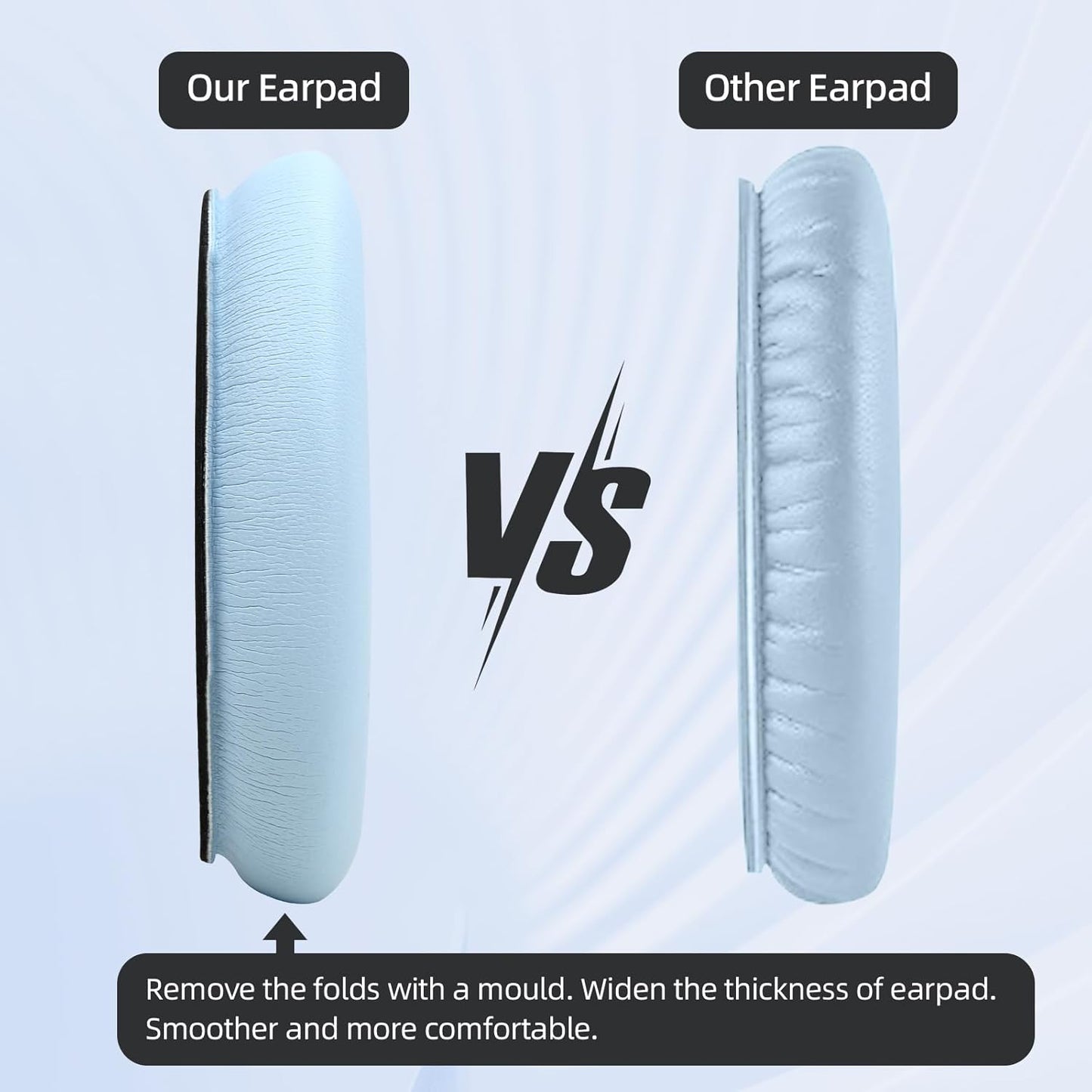 Earpads and Headband Cover Ear Muffs for Bose QC35 QC45 Headphones Accessories with Protein Leather& Memory Foam (Sky Blue)