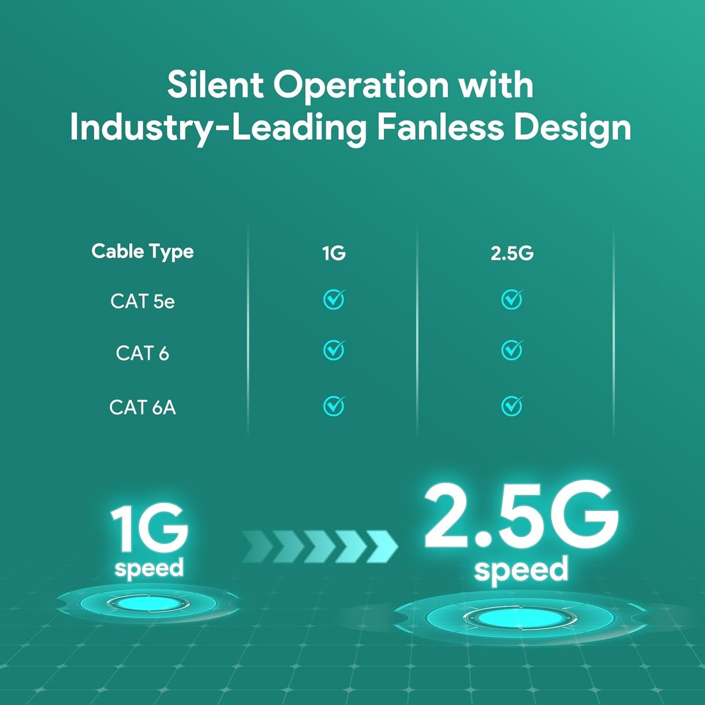 Ethernet Switch 2.5 Gigabit, 5 Ports Multi-Gigabit Ethernet Switch, Unmanaged, Fanless, Plug & Play, Reliable Network Splitter, Ideal for Gaming, NAS, PC, Silent, Desktop/ Wall Mount, Metal Design