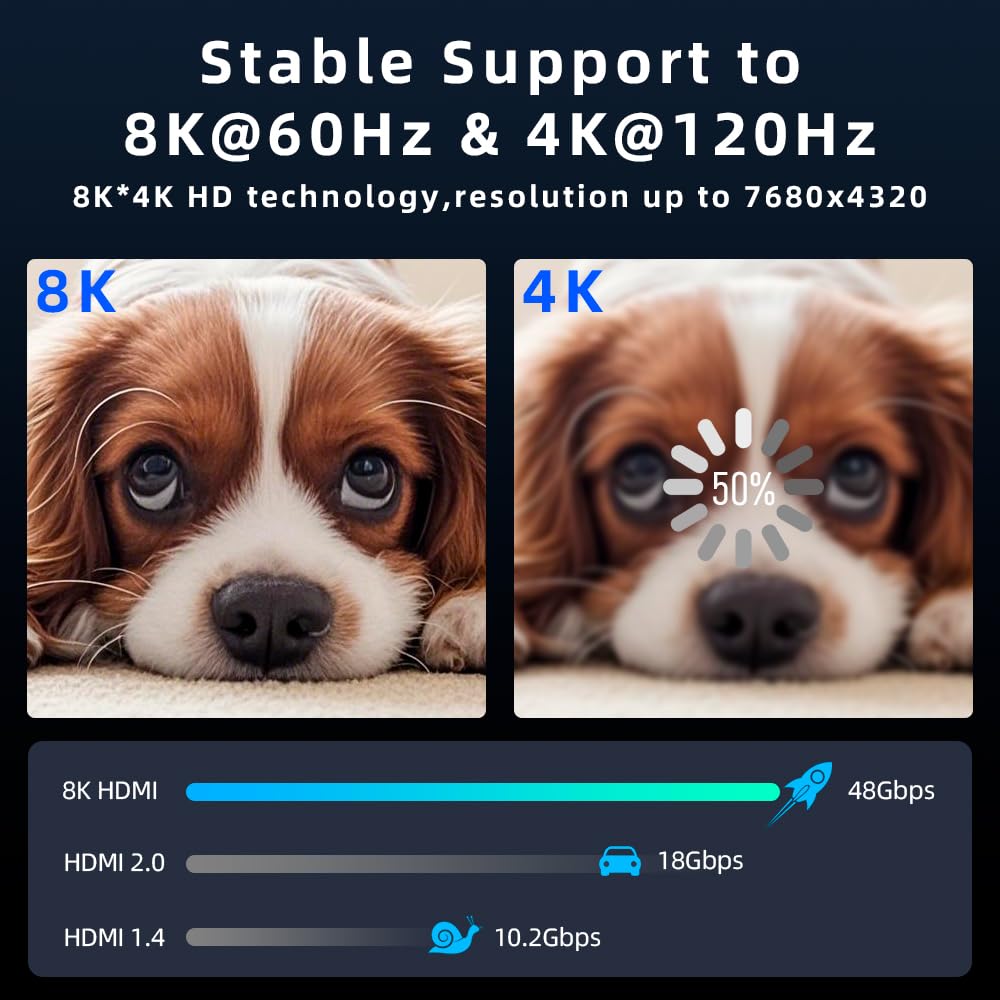 8K HDMI Fiber Optic Cable 50ft, 4K120 8K@60Hz HDMI 2.1 Cable, 48Gbps Ultra High Speed Slim HDMI Optical Audio Cable HDMI Cord, eARC HDR10 HDCP 2.2 Compatible with PS5 Xbox TV Projector