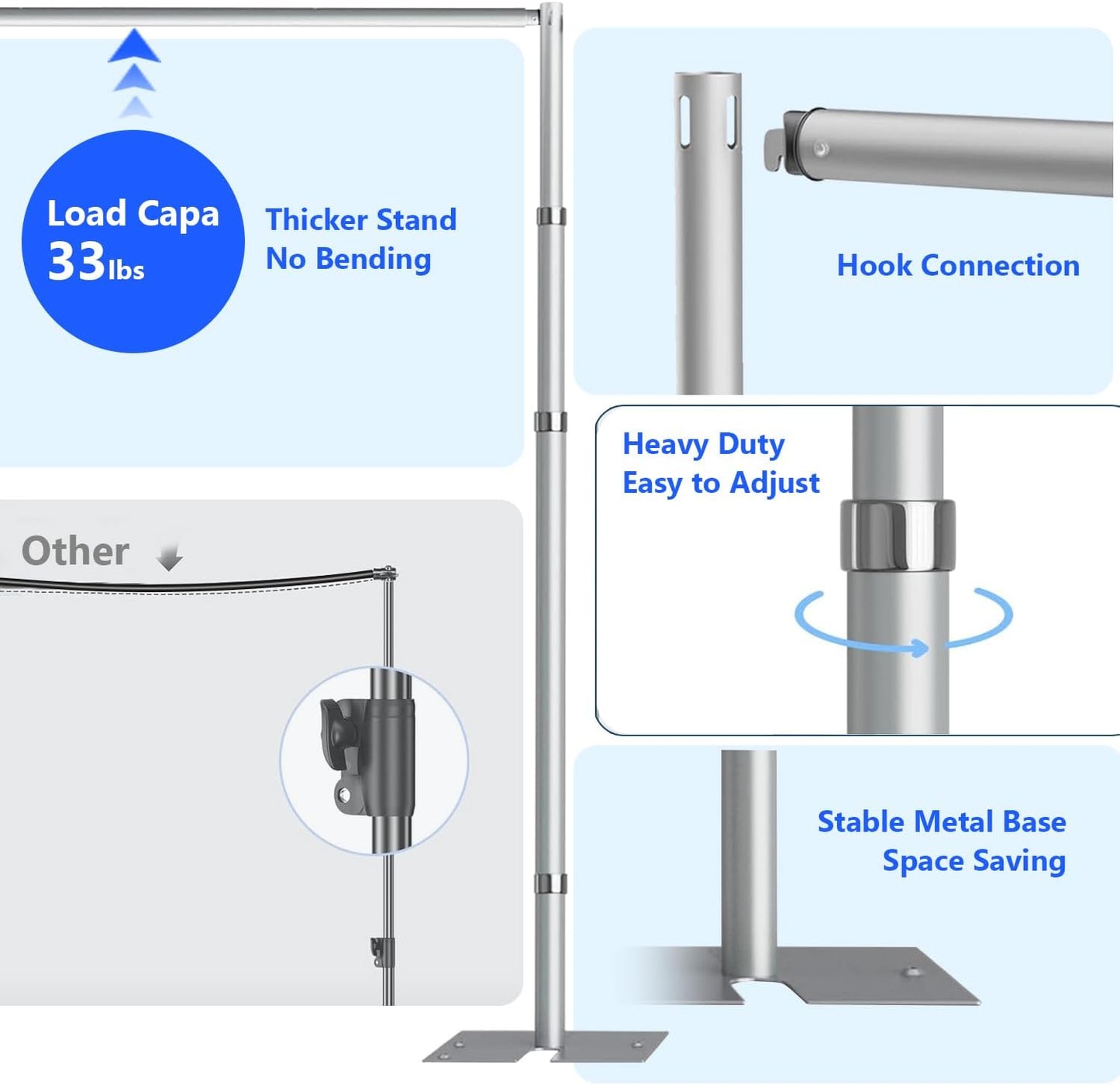 Pipe and Drap Backdrop Stand Kit ,10x 10ft Heavy Duty Adjustable Frame Backdrop Stand with Flat Base,Carry bag for Event, Birthday Party, displays and Wedding Decoration