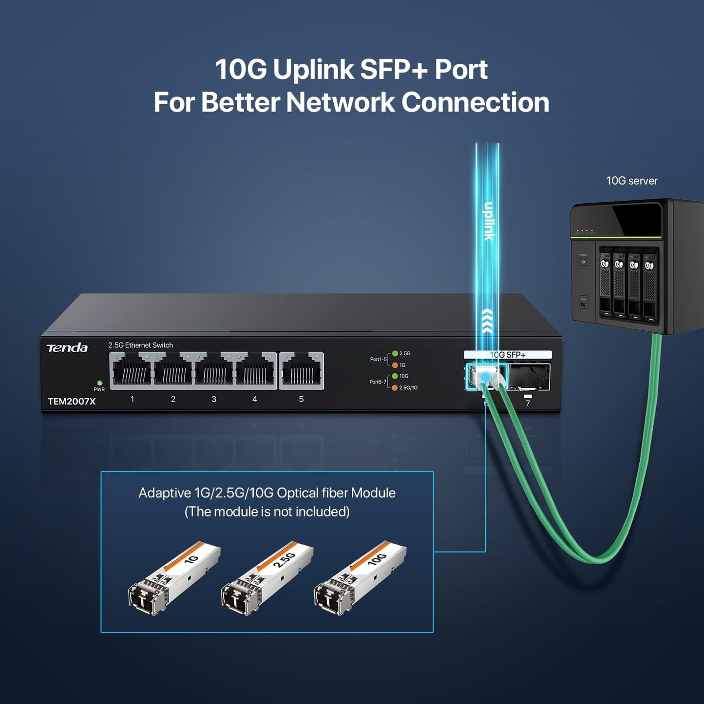 Tenda TEM2007X, 5 Port 2.5G Ethernet Switch, Unmanaged 2.5Gb Switch with 5 x 2.5G Ports & 2 x 10Gb SFP+ Slots, 50Gbps Switching Capacity, Plug & Play, Desktop/ Wall-Mount, Fanless Metal Design