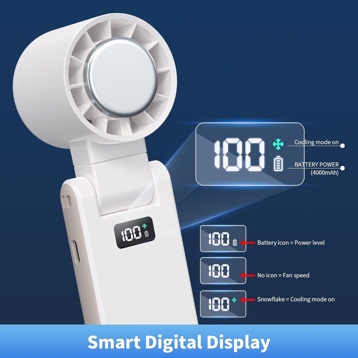 OTPEIR Portable Handheld Turbo Fan with Cooling Tech, Digital Display, 100-Speed Control, Rechargeable 4-in-1 Personal Fan for Travel, Outdoor, Office (White)