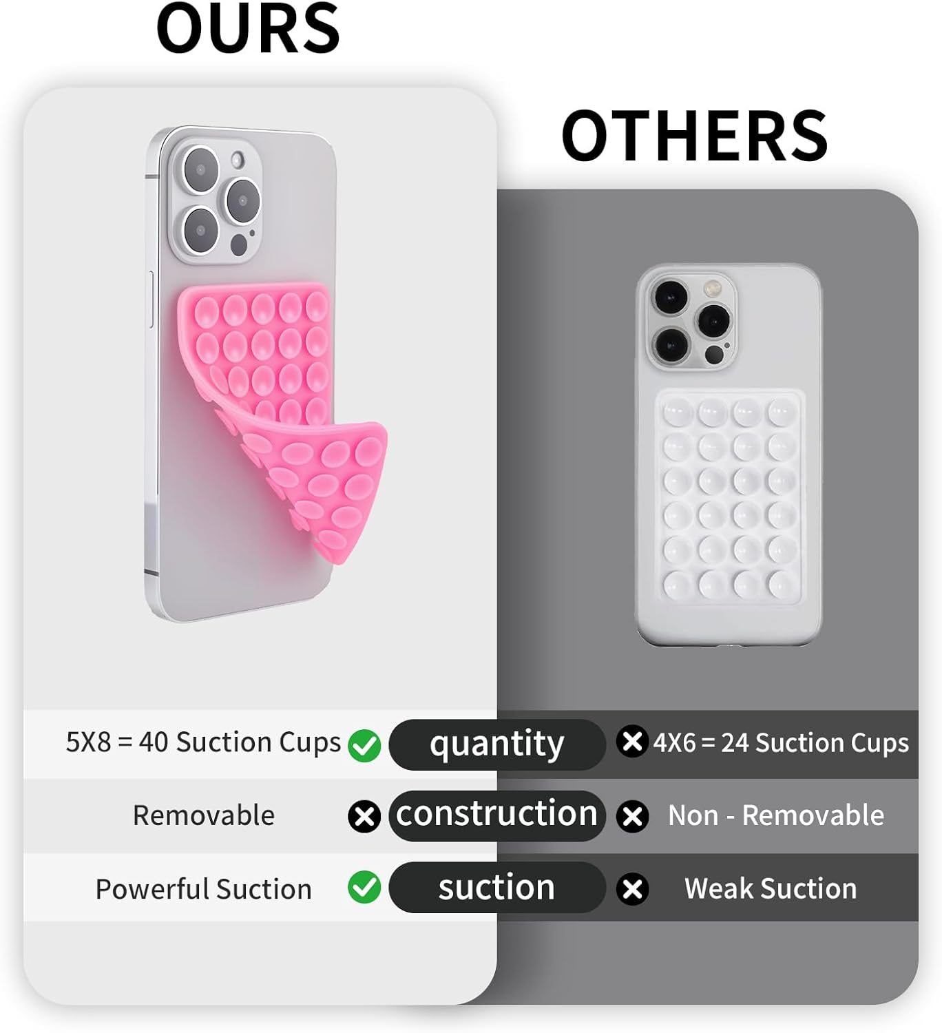 2 Pack Silicone Double-Sided Suction Grip – 40 Cups per Side, Strong Hold for iPhone, Galaxy, Pixel, Android – Hands-Free for Selfies & Videos (Pink)