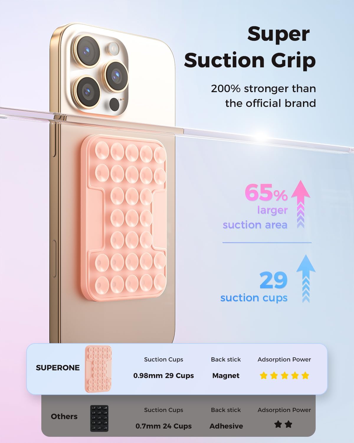 SUPERONE Magnetic Suction Phone Mount for MagSafe Case, Silicone Octo Cup Buddy Sticky Phone Grip Holder for iPhone 16/15/14/13/12 Series, Removable Hands-Free Selfie/Video for TikTok & Instagram-Pink