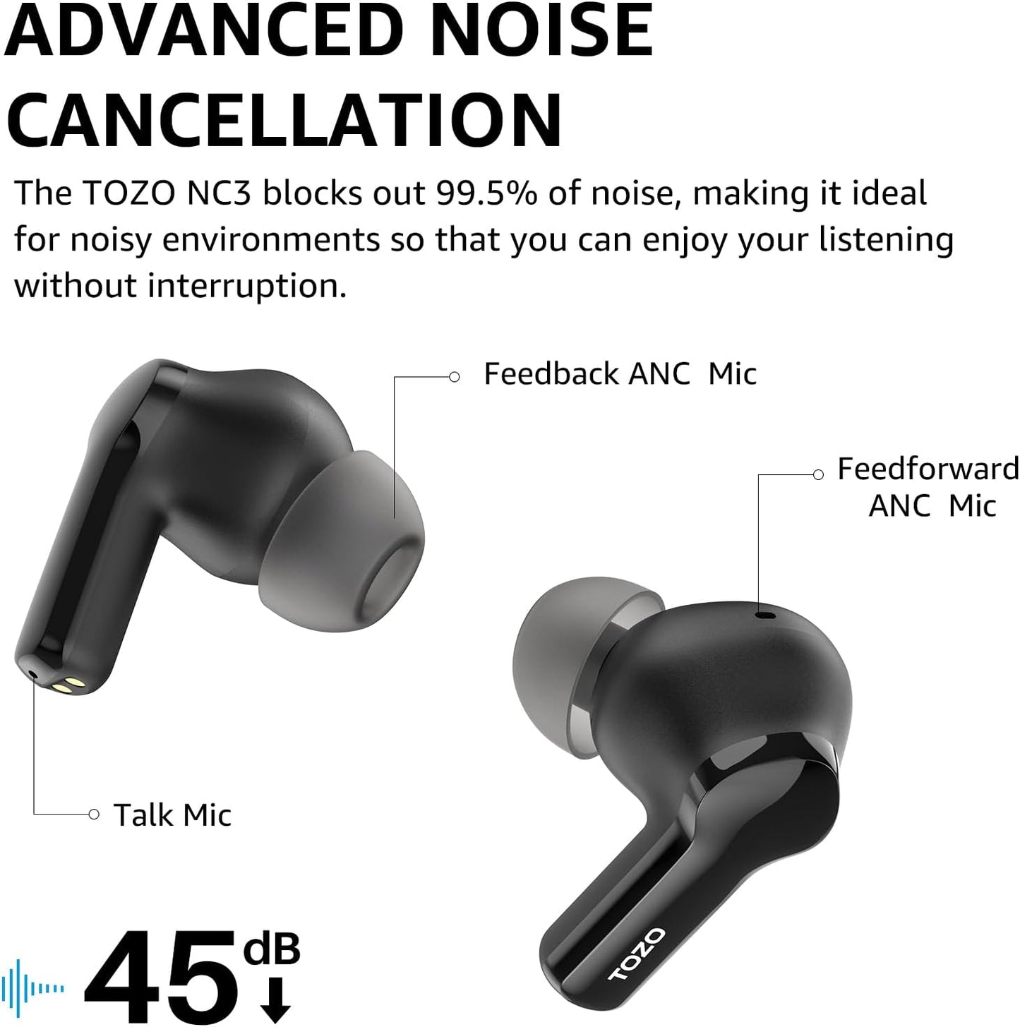 TOZO Hybrid Active Noise Cancelling Wireless Earbuds with 6 Mics AI Clear Call Ear Buds 55H Playtime with LED Display 32 Preset EQs via APP Bluetooth 5.3 IPX8 Waterproof in Ear Headphones