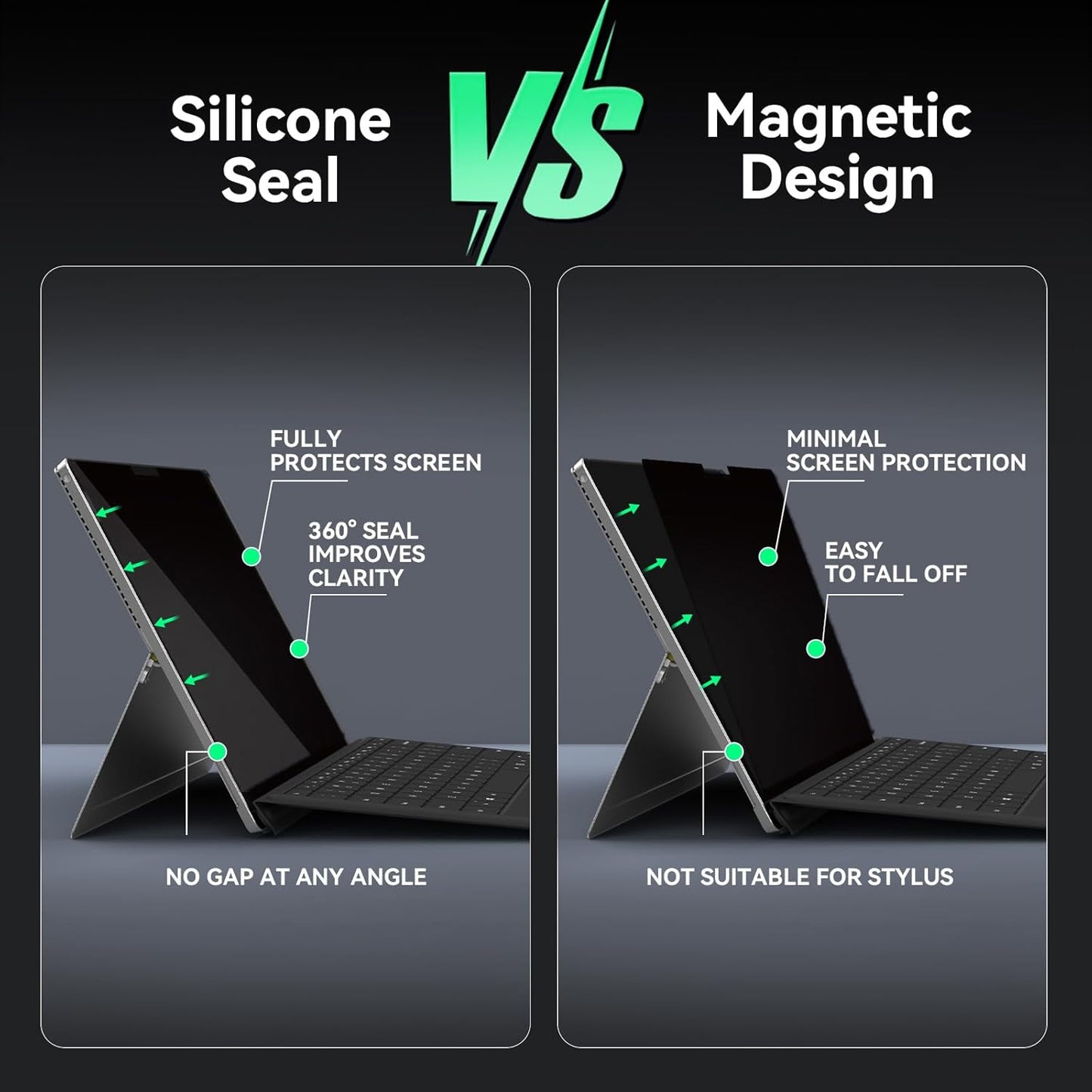 Laptop Privacy Screen for 13inch Surface Pro 11/10/9/8/X, Removable Computer Screen Anti-Spy Filter Shield for Microsoft Surface Pro 13in