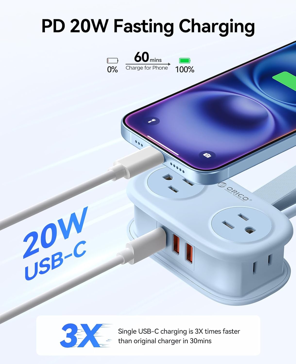 ORICO Blue Travel Power Strip PD20W with 4 AC Outlets 3 USB Ports (1 USB-C), 4FT Flat Plug Extension Cord, Compact Portable Design for Business Travel, Cruise Ship Essentials-AP3