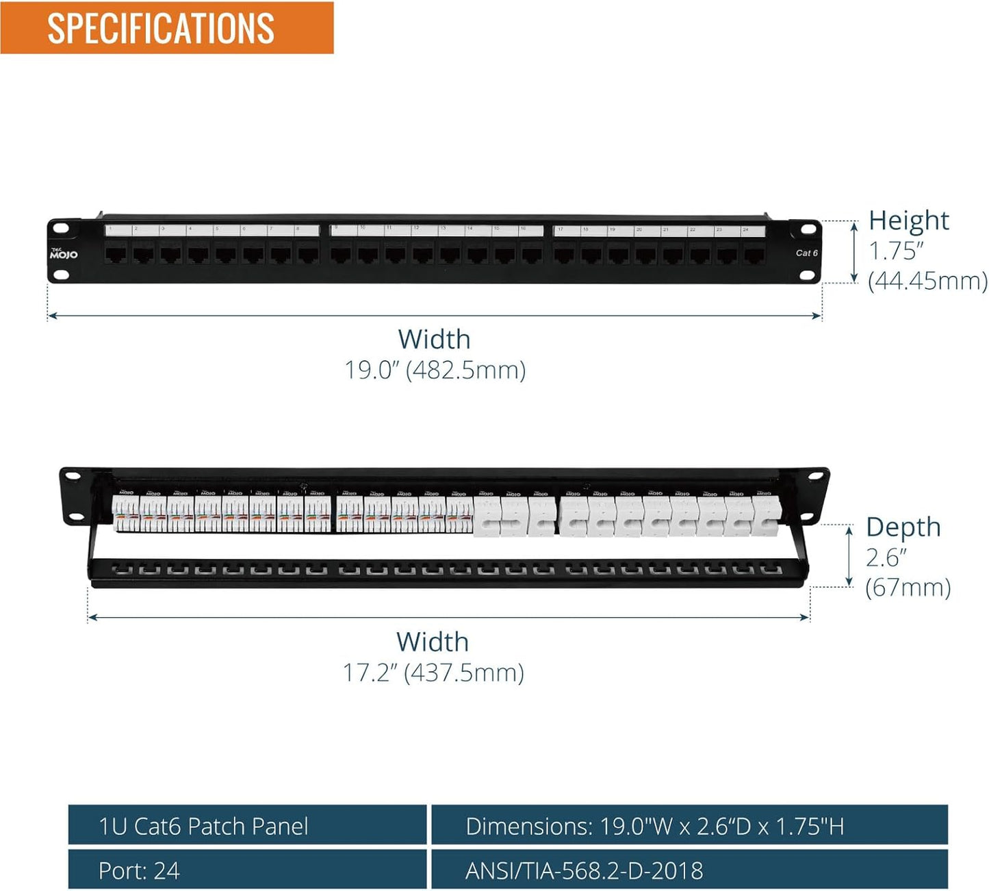 Tecmojo Patch Panel 24 Port, Keystone Patch Panel for Cat 6 /Cat 5e/Cat 5, 1U Cat6 Patch Panel fit 19in AV/Audio Rack&Cabinet, Rack Mount Network Patch Panel with Cable Management,Unshielded