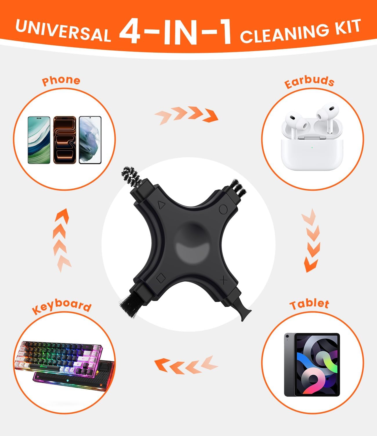 Port Cleaning Kit for iPhone, CODOGOY Charging Port Cleaner Tool with Soft Brushes for Lightning & USB-C, All Devices Cleaning Tool - Black